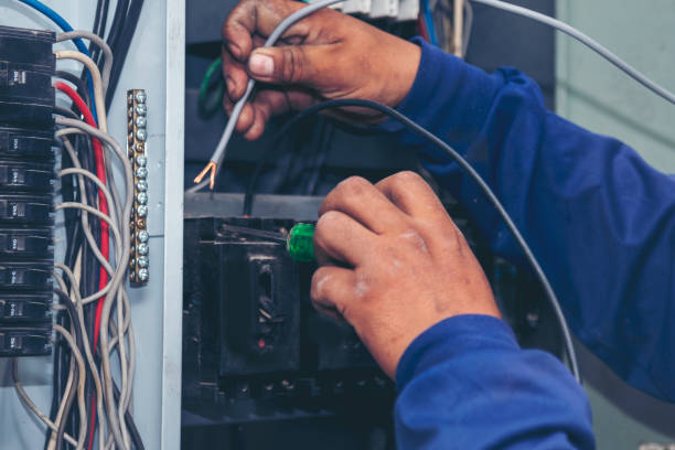 Best Industrial Electrical Services  in Glendale, MS